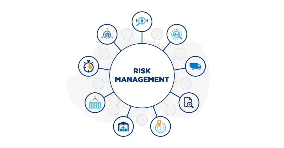 Managing Supply Chain Cybersecurity Risk