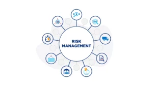 Managing Supply Chain Cybersecurity Risk